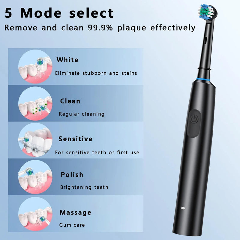 Gliss™ elektromos fogkefe - több változatban