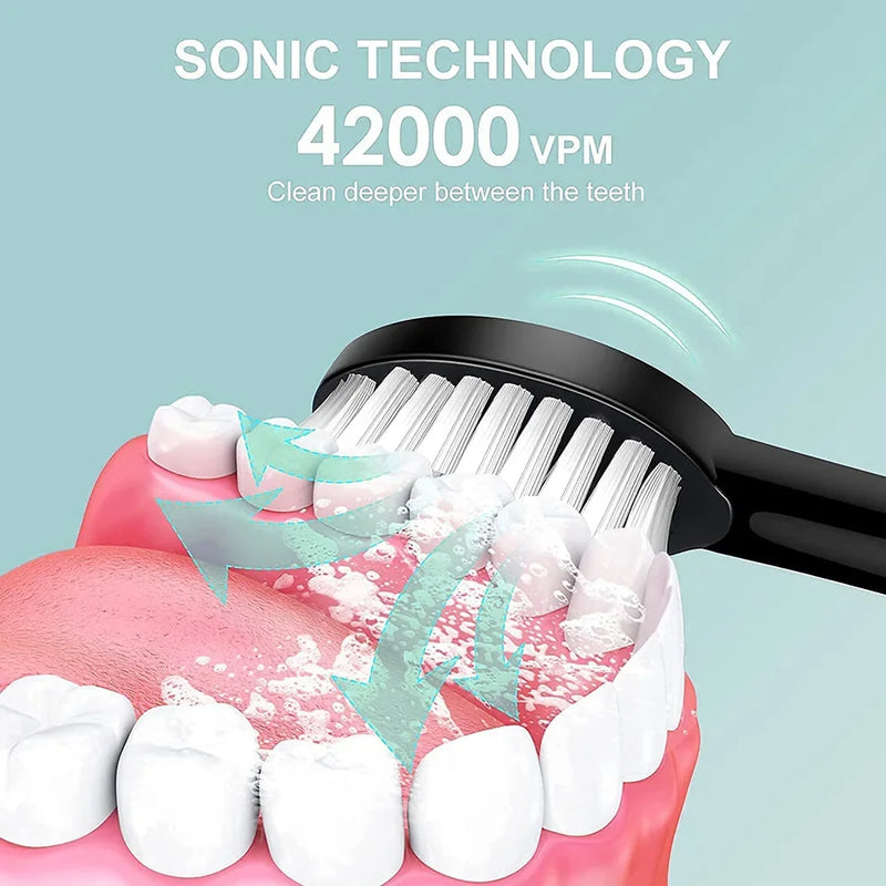 SonicLuxe™ Sonicfogkefe - több változatban