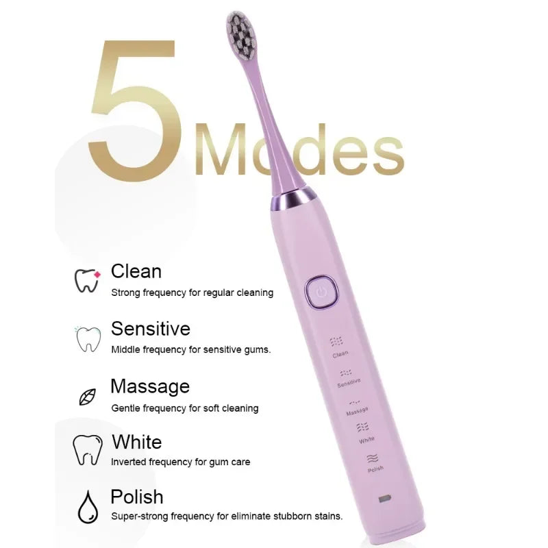 ProfiDental™ ultraSonicfogkő eltávolító S100 - több színben