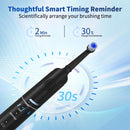 MornWell™ Sonicfogkefe forgó fejjel