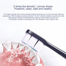 SonicLuxe™ ultraSonicfogkefe T700