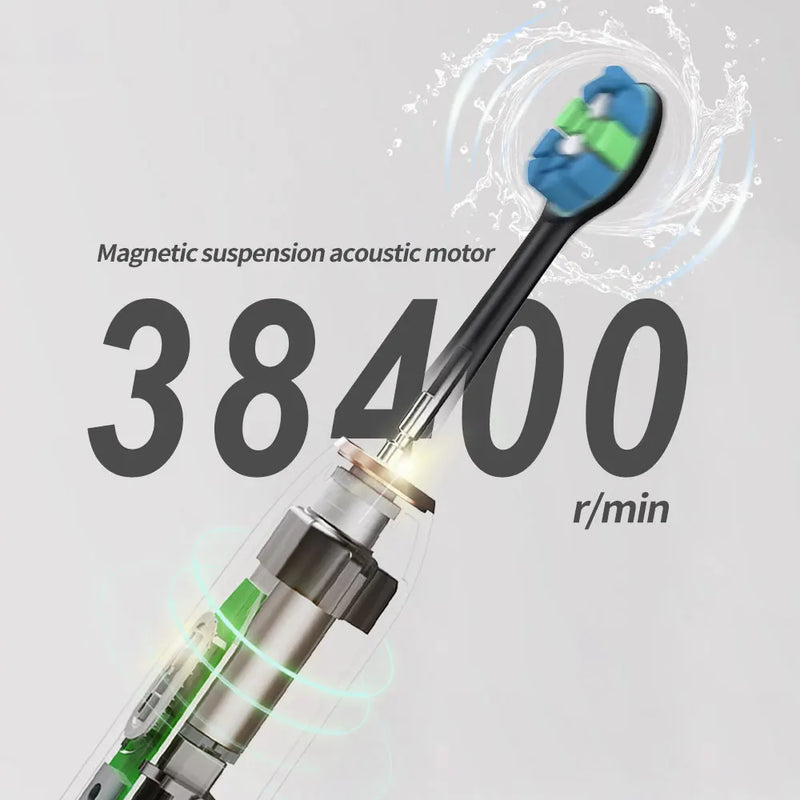ProfiDental™ Sonicfogkefe - több színben