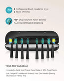 Fairywill™ 8-as sorozat Sonickefe - több színben