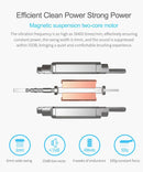 ProfiDental™ Sonicfogkefe - több színben